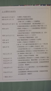 20150328_175246